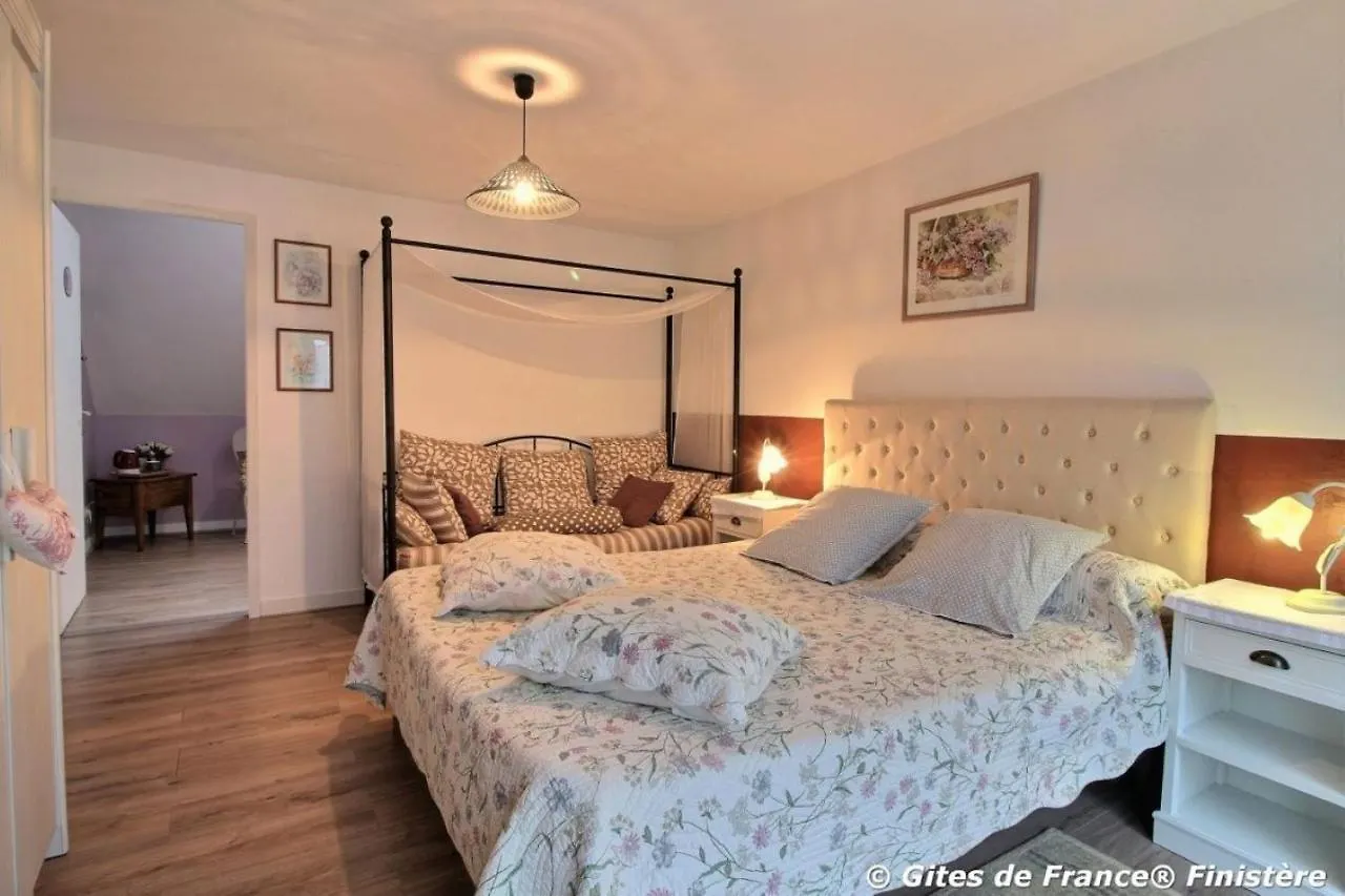 Elliant Nuances Bretonnes B&B